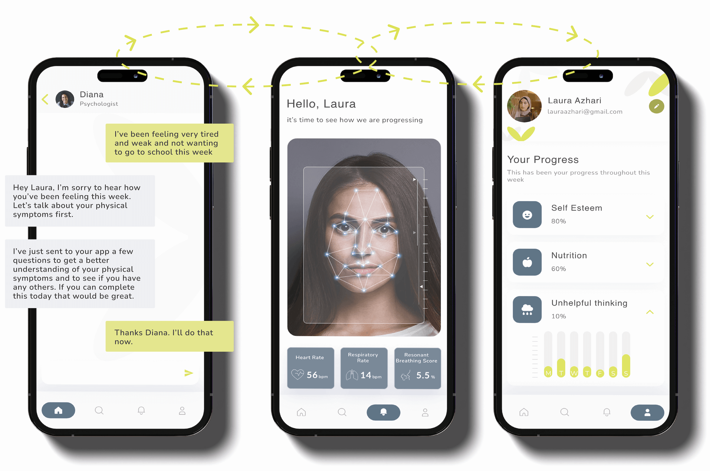 Univa Health Launches NHS-Supported Clinical Study to Transform Eating Disorder Care with Smart Device Biomarker Technology